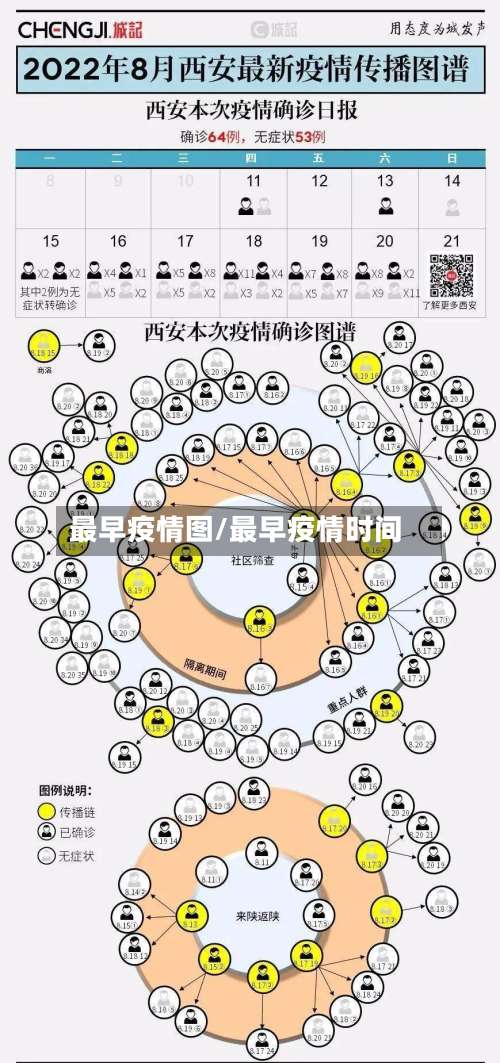 最早疫情图/最早疫情时间