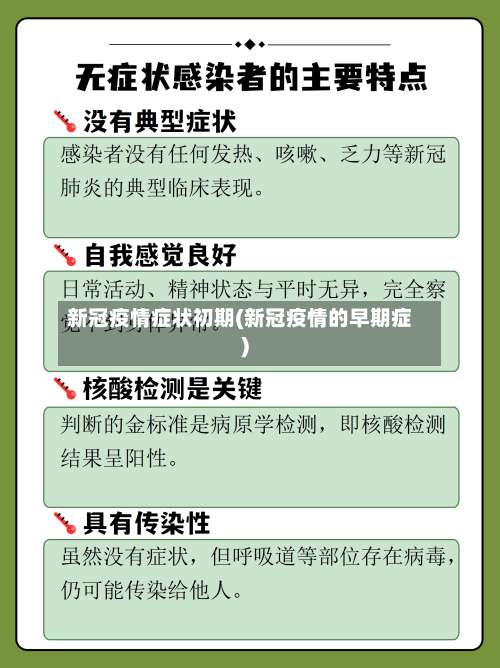新冠疫情症状初期(新冠疫情的早期症)-第2张图片