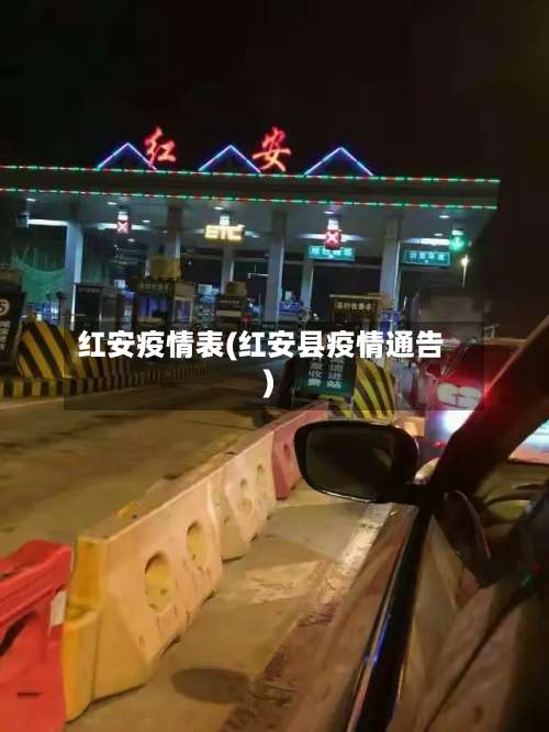 红安疫情表(红安县疫情通告)-第2张图片