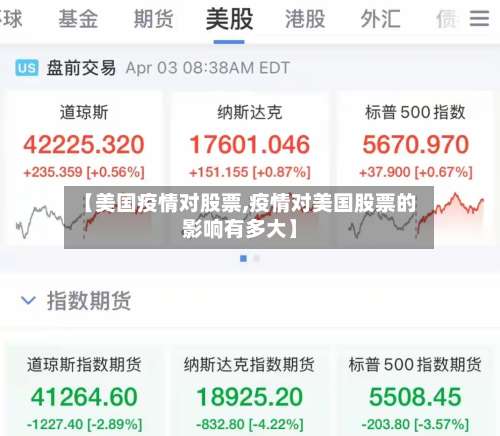 【美国疫情对股票,疫情对美国股票的影响有多大】
