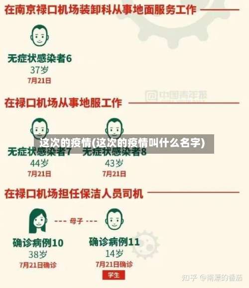 这次的疫情(这次的疫情叫什么名字)