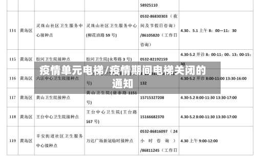 疫情单元电梯/疫情期间电梯关闭的通知-第3张图片