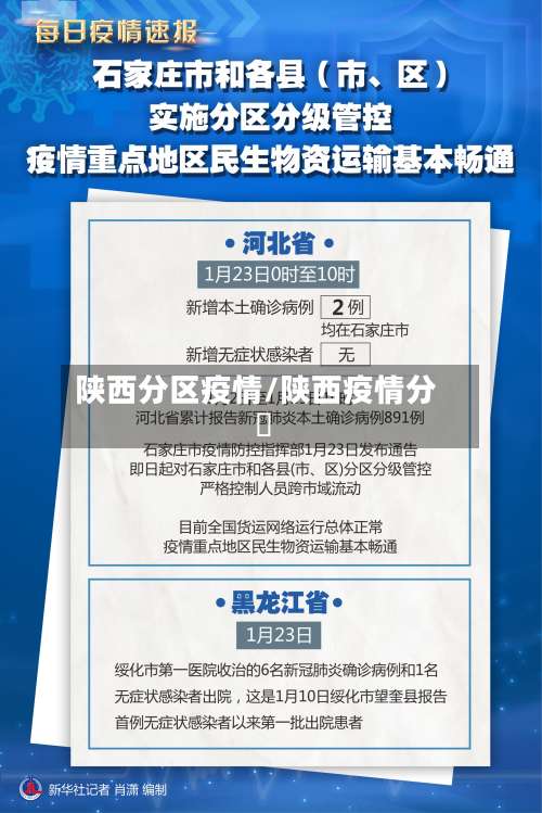 陕西分区疫情/陕西疫情分佈-第3张图片