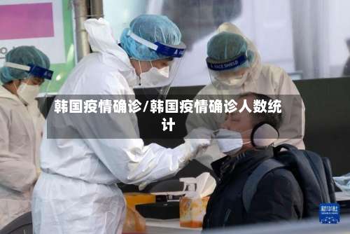 韩国疫情确诊/韩国疫情确诊人数统计