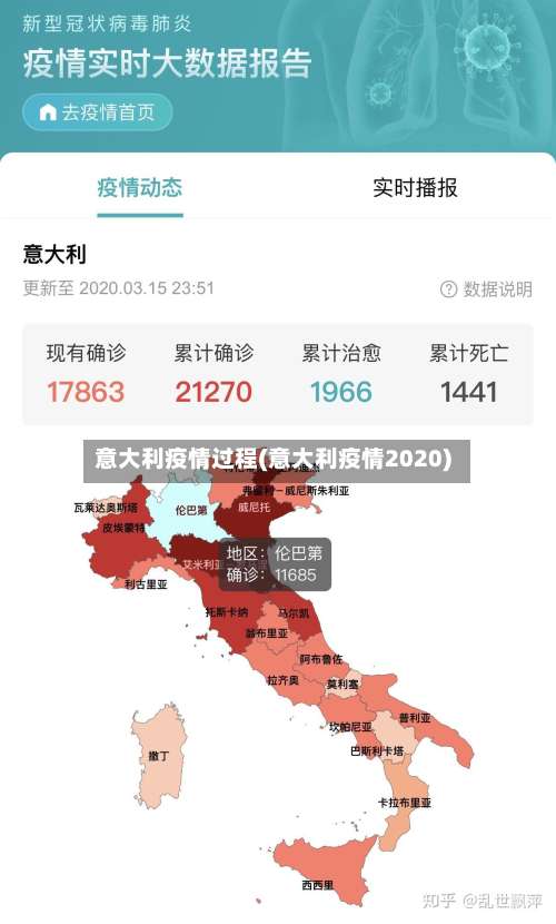 意大利疫情过程(意大利疫情2020)-第2张图片