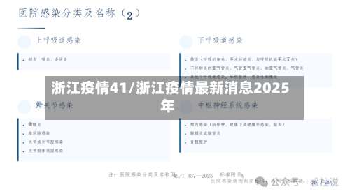 浙江疫情41/浙江疫情最新消息2025年