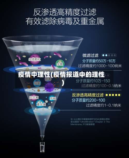 疫情中理性(疫情报道中的理性)-第2张图片
