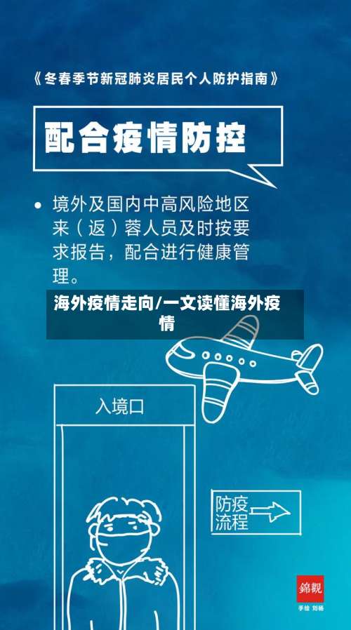 海外疫情走向/一文读懂海外疫情-第2张图片