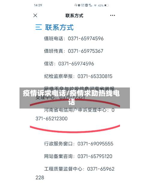 疫情诉求电话/疫情求助热线电话