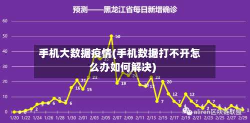 手机大数据疫情(手机数据打不开怎么办如何解决)