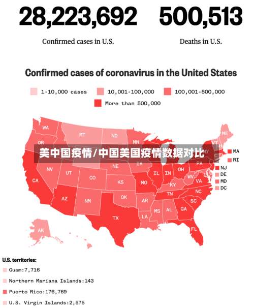 美中国疫情/中国美国疫情数据对比-第2张图片