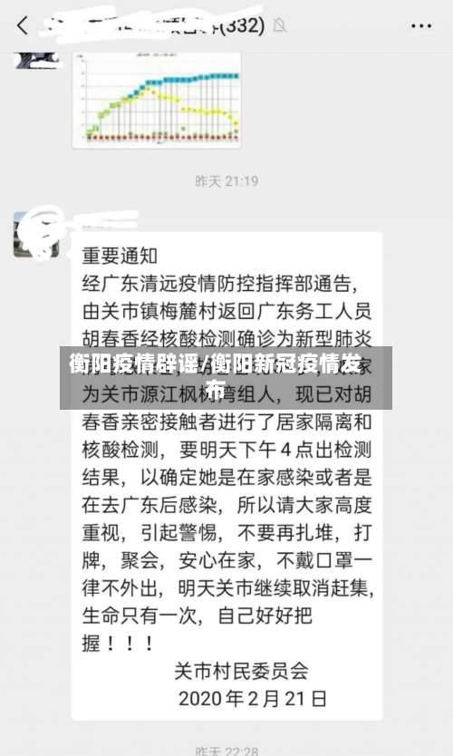 衡阳疫情辟谣/衡阳新冠疫情发布-第2张图片