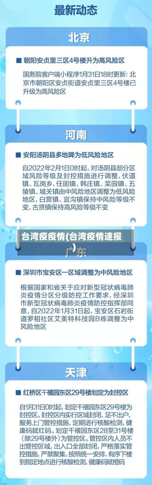 台湾疫疫情(台湾疫情速报)-第2张图片