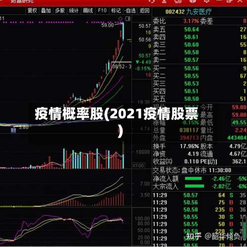 疫情概率股(2021疫情股票)-第2张图片