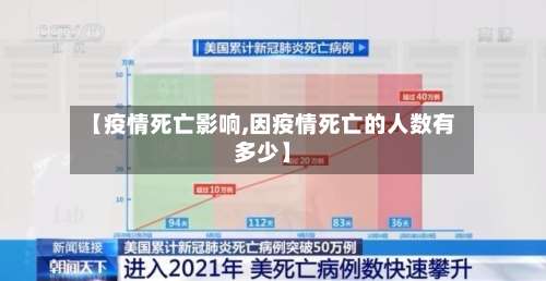 【疫情死亡影响,因疫情死亡的人数有多少】