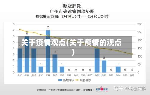 关于疫情观点(关于疫情的观点)-第2张图片