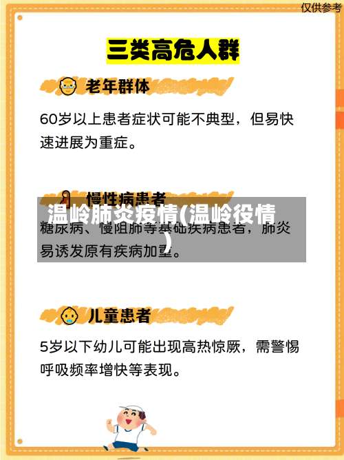 温岭肺炎疫情(温岭役情)