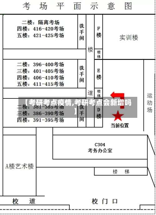 【考研考点疫情,考研考点会新增吗】