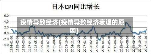 疫情导致经济(疫情导致经济衰退的原因)-第2张图片