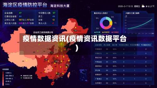 疫情数据资讯(疫情资讯数据平台)
