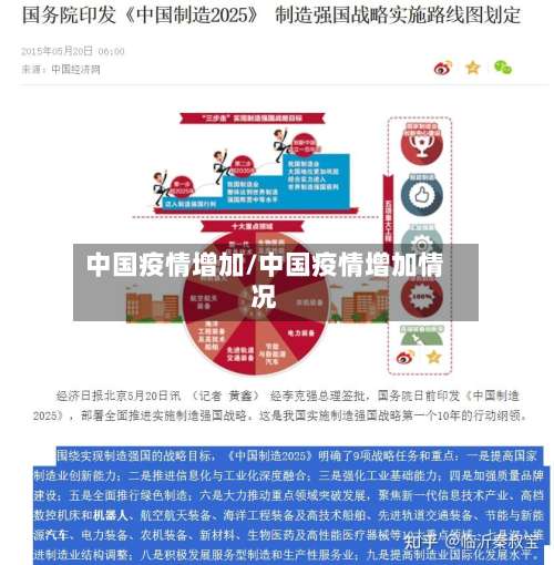 中国疫情增加/中国疫情增加情况
