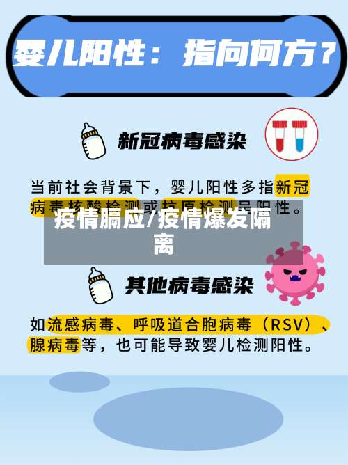 疫情膈应/疫情爆发隔离-第2张图片