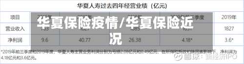 华夏保险疫情/华夏保险近况-第2张图片