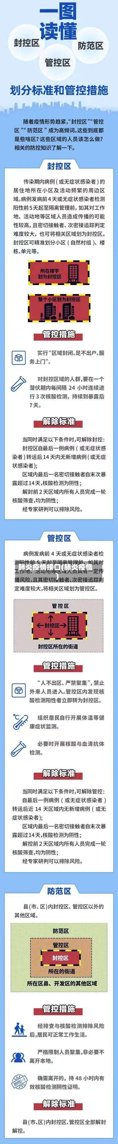 肺炎疫情接口(肺炎疫惰)