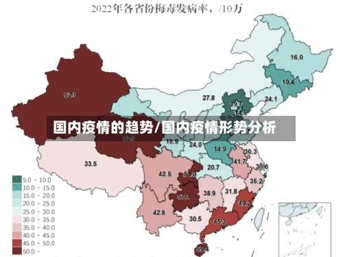 国内疫情的趋势/国内疫情形势分析