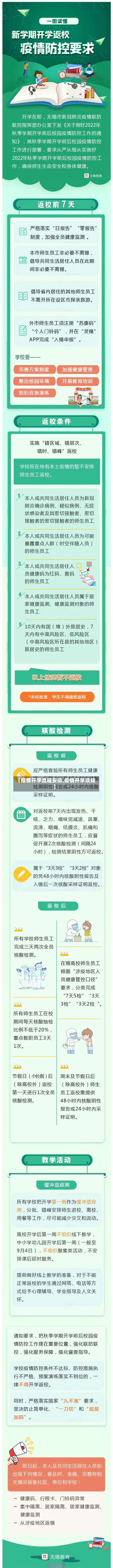 【疫情开学流程安排,疫情开学须知】-第3张图片