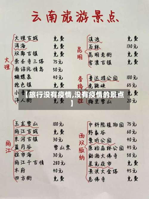 【旅行没有疫情,没有疫情的景点】