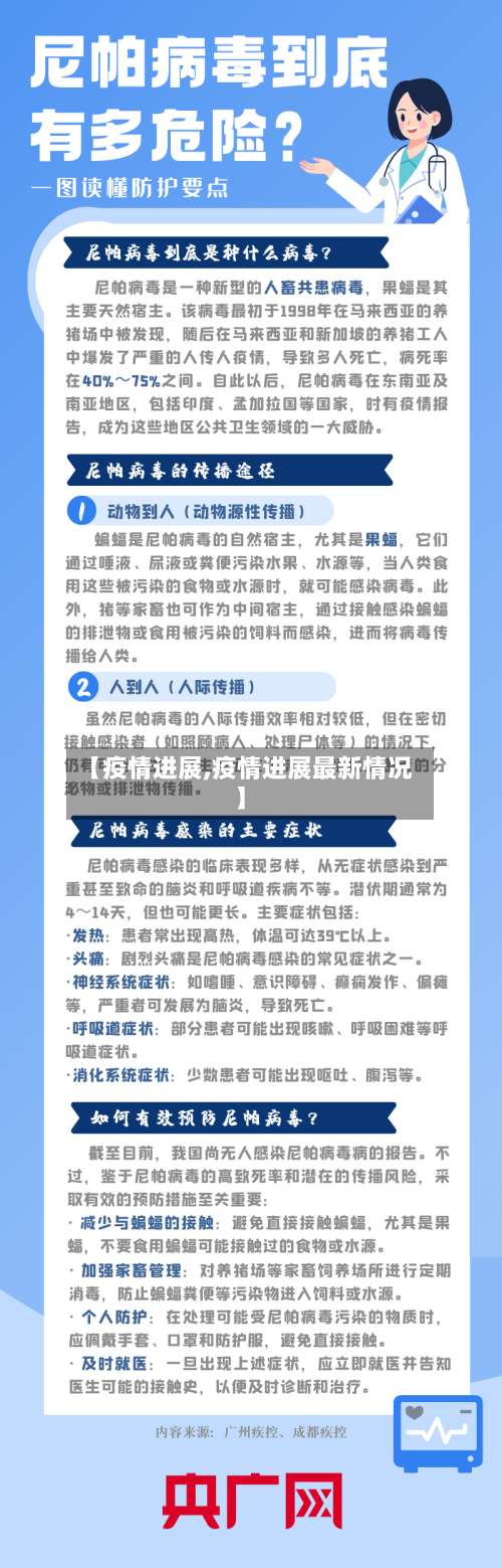【疫情进展,疫情进展最新情况】