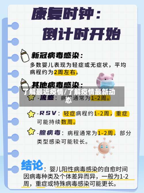 了解最近疫情/了解疫情最新动态-第2张图片