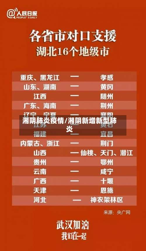湘阴肺炎疫情/湘阴新增新型肺炎-第2张图片