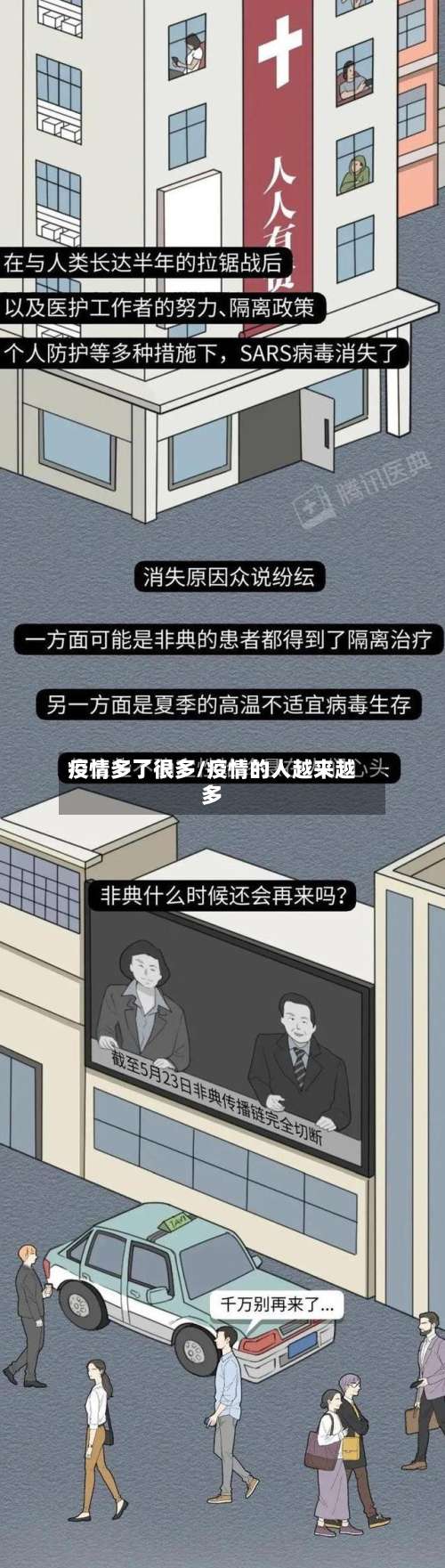 疫情多了很多/疫情的人越来越多