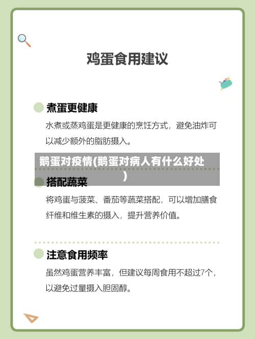 鹅蛋对疫情(鹅蛋对病人有什么好处)