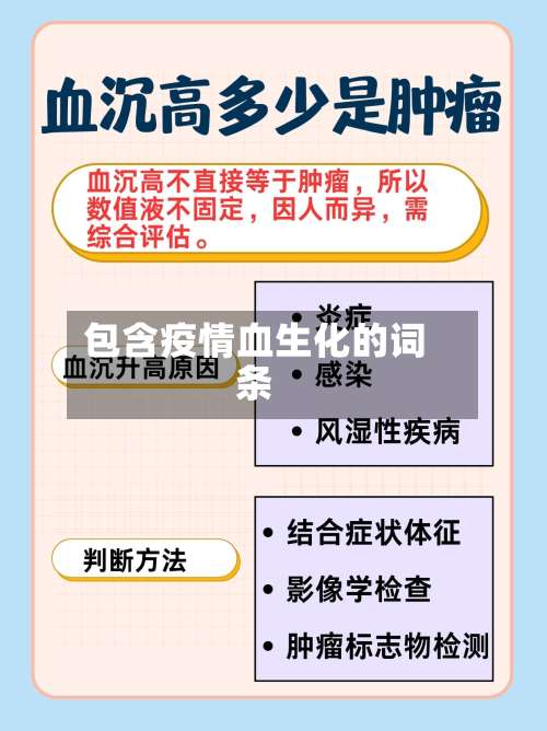 包含疫情血生化的词条