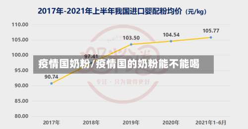 疫情国奶粉/疫情国的奶粉能不能喝
