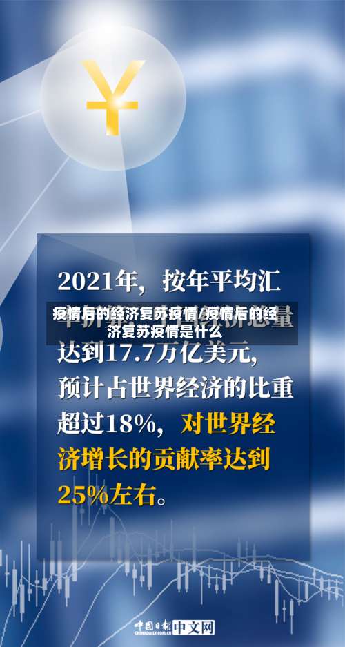 疫情后的经济复苏疫情/疫情后的经济复苏疫情是什么