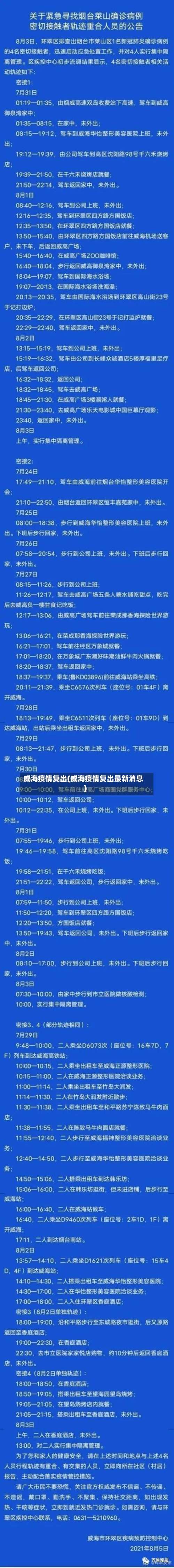 威海疫情复出(威海疫情复出最新消息)