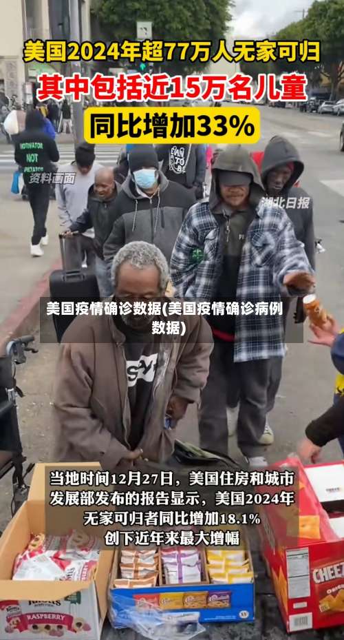 美国疫情确诊数据(美国疫情确诊病例数据)-第3张图片
