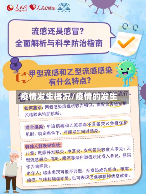 疫情发生概况/疫情的发生-第3张图片